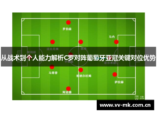 从战术到个人能力解析C罗对阵葡萄牙亚冠关键对位优势 从战术到个人能力解析C罗对阵葡萄牙亚冠关键对位优势