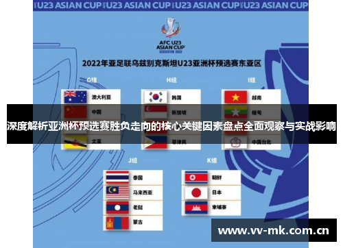 深度解析亚洲杯预选赛胜负走向的核心关键因素盘点全面观察与实战影响 深度解析亚洲杯预选赛胜负走向的核心关键因素盘点全面观察与实战影响