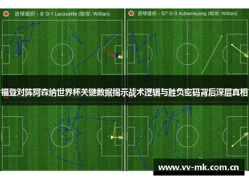 福登对阵阿森纳世界杯关键数据揭示战术逻辑与胜负密码背后深层真相 福登对阵阿森纳世界杯关键数据揭示战术逻辑与胜负密码背后深层真相